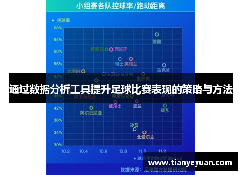 通过数据分析工具提升足球比赛表现的策略与方法