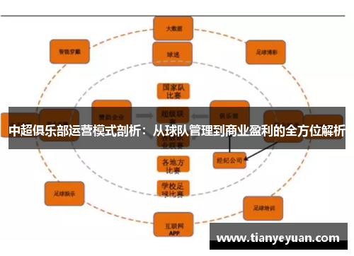 中超俱乐部运营模式剖析：从球队管理到商业盈利的全方位解析